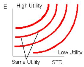 figure2